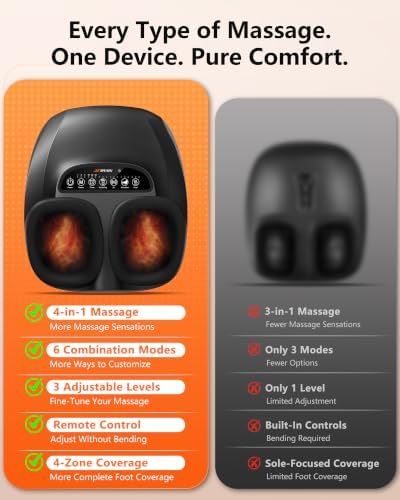 Foot Massager for Plantar Fasciitis & Neuropathy 2026 Upgraded - Image 5