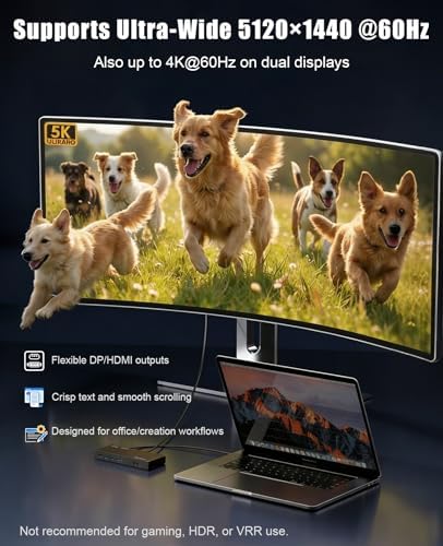 WAVLINK Displaylink Docking Station Dual 4K@60Hz Monitor for Mac, Windows - Image 4