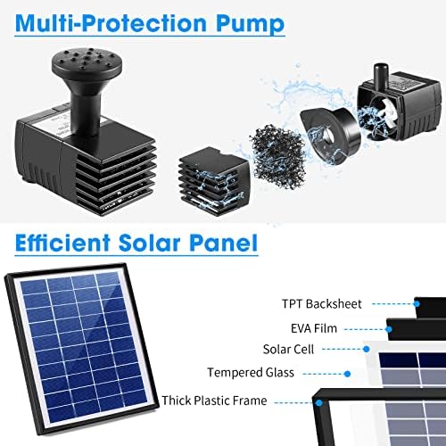 POPOSOAP Solar Bird Bath Fountain Pump, 6W Outdoor Solar Water Fountain Pump for Bird Bath with 4ft Tubing & 5 Nozzles, DIY Solar Powered Water Pump for Garden, Ponds, Pool and Fish Tank - Image 3