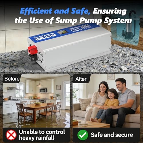 1500W Sump Pump Battery Backup System, Pure Sine Wave Power Inverter - Image 7