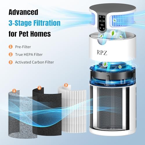 RPZ Smart Pet Air Purifier with WiFi, Washable HEPA Filter - Image 5