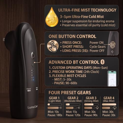 Plug in Diffuser Cold Air Scent Waterless Essential Oil Diffuser Machine - Image 2