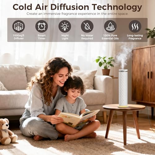 Hotel Scent Diffuser, Waterless Scent Diffuser for Home, Quiet Operation, Suitable for Living Rooms, Offices, and Hotels,Contains Five Aromatherapy Essential Oils，White - Image 2