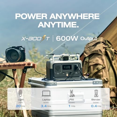 EF ECOFLOW Portable Power Station RIVER 2, 256Wh 300W - Image 5