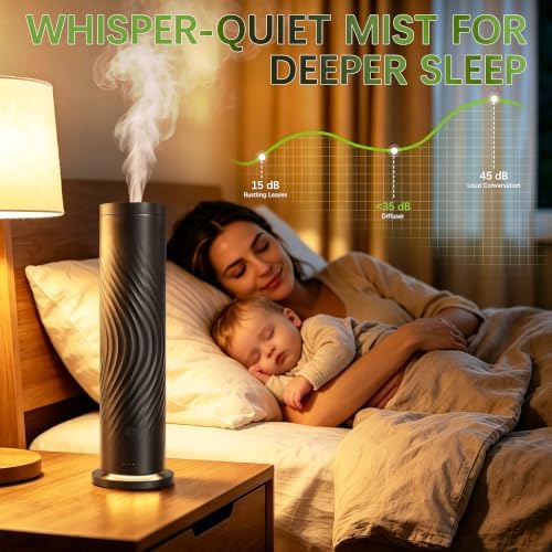 Waterless Cold Air Scent Machine with 5 Fragrance Oils, Up to 3000 Sq.ft Coverage, Aromatherapy for Home, Office, Hotel & Spa - Image 7