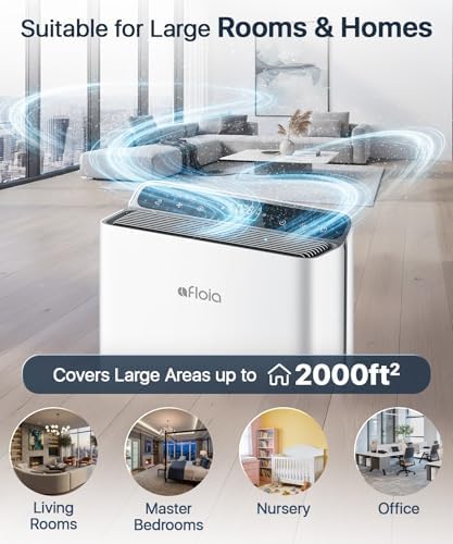 Afloia Air Purifier for Large Rooms Up to 2,000 Sq. Ft. with PM2.5 Display - Image 6