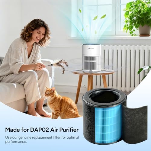Dr.Prepare Hepa Air Filter, Air Purifier Filter Replacement 3-Stage Filter System with Washable Pre-Filter, H13 HEPA filter and Activated Carbon - Image 2