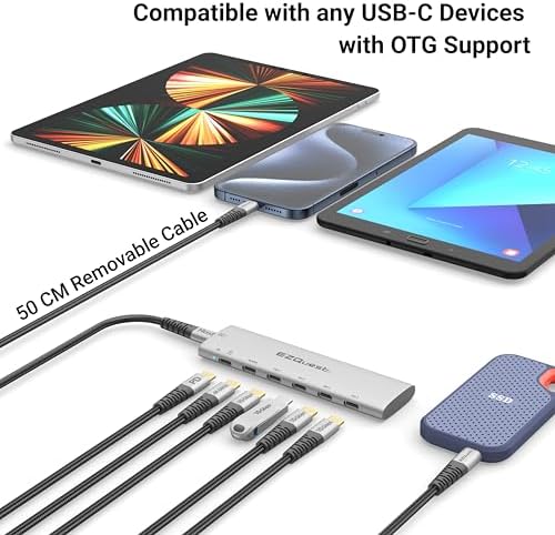 INC. USB Type-C Slim HUB GEN 2 Adapter 6-in-1 - Image 4