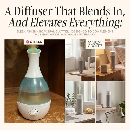 Waterless Essential Oil Diffuser for Home, Large Room, White - Image 4