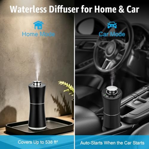 Waterless Essential Oil Diffuser for Home, Car & Office, Black - Image 4
