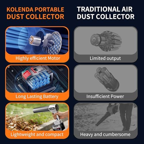 Cordless Handheld Car Dryer Blower, 1800G 335MPH Air Duster - Image 5