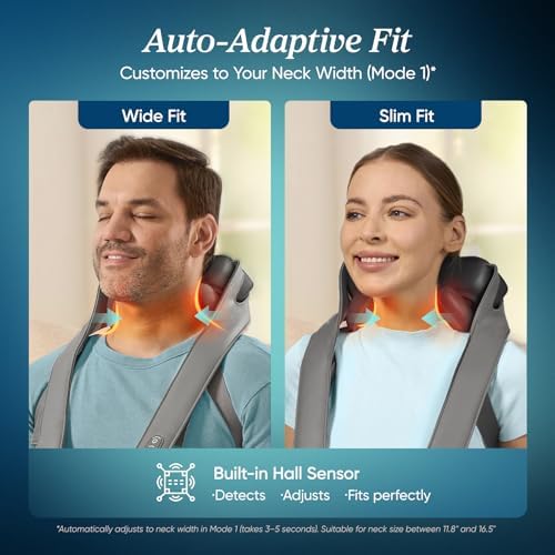 Etekcity FSA Cordless Neck Massager for Pain Relief Deep Tissue, Cadeo - Image 4