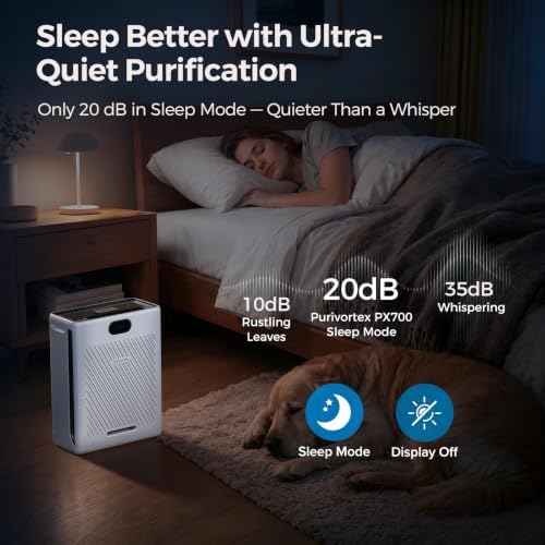 Purivortex HEPA Air Purifiers for Home Pets, Up to 2,640 Sq Ft, PX700 White - Image 6