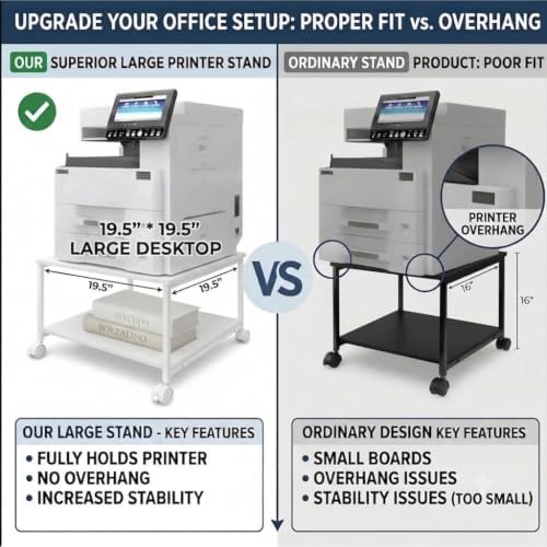 2-Tier Under Desk Printer Stand, 19.5" x 19.5" Large Rolling Printer Cart - Image 3