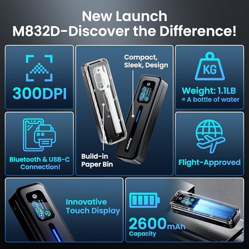 Phomemo M832D Touchscreen Inkless Portable Printer with Case & 3 Roll Paper - Image 5