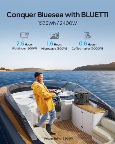 BLUETTI Pioneer 150 (AC240) Portable Power Station, 1536Wh Solar Generator - Image 2