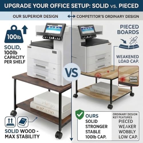 2-Tier Under Desk Printer Stand, 19.5" x 19.5" Large Rolling Printer Cart - Image 2