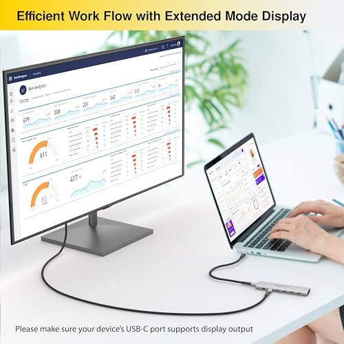 INC. USB Type-C Slim HUB GEN 2 Adapter 6-in-1 - Image 6
