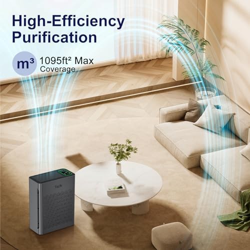 ToLife Air Purifiers for Home Large Room Up to 1295 Ft² with PM 2.8 Display Air Quality Sensor, Auto Mode, Timer, Air Purifier for Bedroom Filters Smoke, Pollen, Pet Dander, Allergies, Grey - Image 3