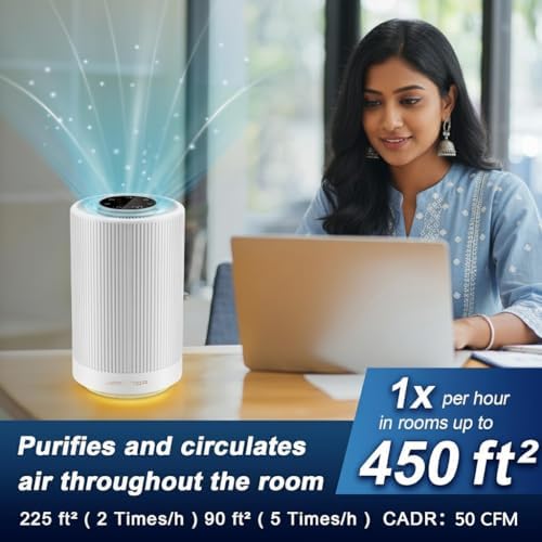 JF100 Air Purifiers for Home bedroom Coverage 450 sqft, HEPA Air Purifier with Brushless Motor, 22 dB Quiet Air cleaner for 99.97% Dust Smoke Odor Pollen Pets Hair Dander, Night Light, White - Image 7