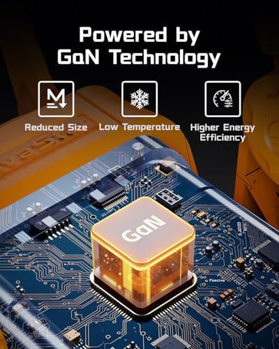 GravaStar 65W GaN Robot USB-C Charger with 3 Ports - Image 4