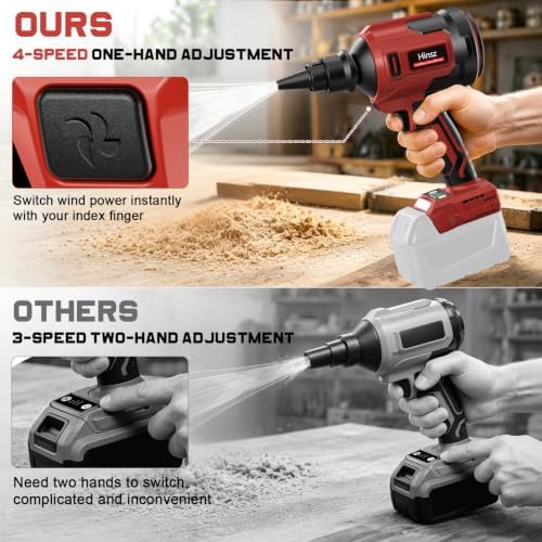 Upgraded Cordless Air Duster Blower Compatible with Milwaukee 18V Battery, 4-in-1 Portable Compressed Air Mattress Pump, 120,000 RPM Brushless Motor, 4-Speed & 500 MPH for Car, PC Cleaning(Tool Only) - Image 4