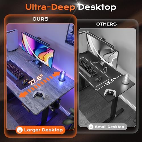 Huuger 48 x 28 Large Electric Standing Desk, Height Adjustable Desk, 27.6" Deep Desktop, Stand up Gaming, 2 Hooks, 3 Preset Heights, for Home Office, Grey - Image 4