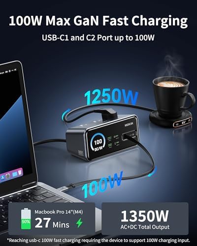MOKiN 100W Max Charging Station with Retractable Cord, 8-in-1 Power Strip - Image 3