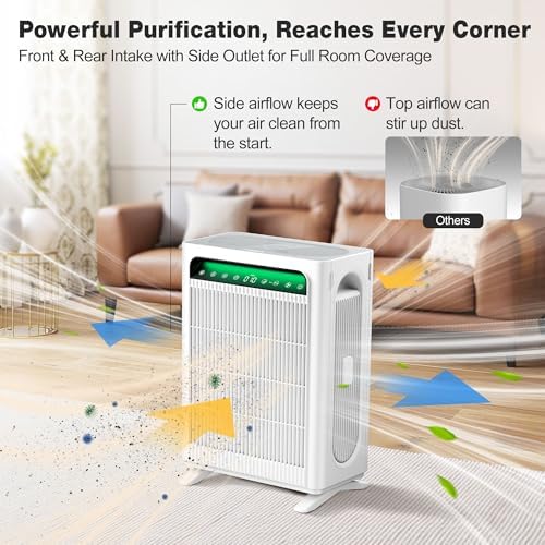 KNKA Air Purifiers for Home Bedroom Up to 1,695 Ft² in 1 Hr, APH4000, White - Image 3