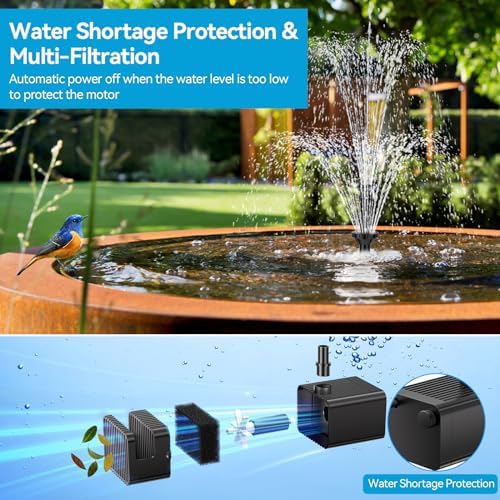 POPOSOAP Solar Fountain Pump with 3600mAh Battery Backup, 8W Solar Powered Bird Bath Fountain with Dry-run Protection & Double-layer Nozzles 5Ft Tubing for Pond, Bird Bath, Backyard Water Feature - Image 3