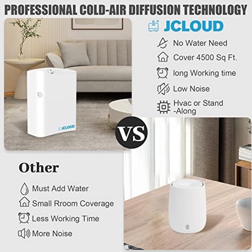 JCLOUD Smart Scent Air Machine Pro for Home, HVAC Waterless Diffuser, White - Image 3