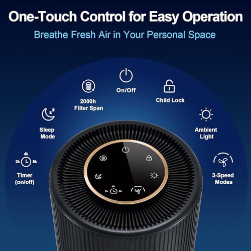 Small Air Purifiers for Home Bedroom Coverage 450 sqft, 22 dB Quiet Air cleaner with Brushless Motor, for 99.97% Dust Smoke Odor Pollen Pets Hair Dander, Night Light, JF100 Black - Image 4
