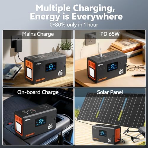 HOWEASY Portable Power Station 135W（270W Peak), Foldable 30W Solar Panel - Image 2
