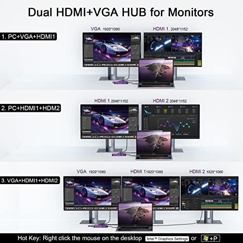 USB 3.0 Docking Station Dual Monitor,2*HDMI HUB Displaylink Dock for Laptop - Image 4