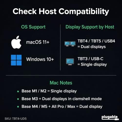 Plugable Thunderbolt 4 Dock with 100W Charging, Dual Monitor - Image 6