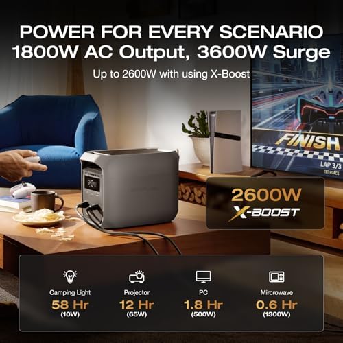 EF ECOFLOW Solar Generator Delta 3 Classic with 110W Solar Panel, 1024Wh - Image 2