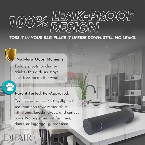 S150 Waterless Diffuser, Scent Diffuser for Home, Bluetooth, 150 mL - Image 2