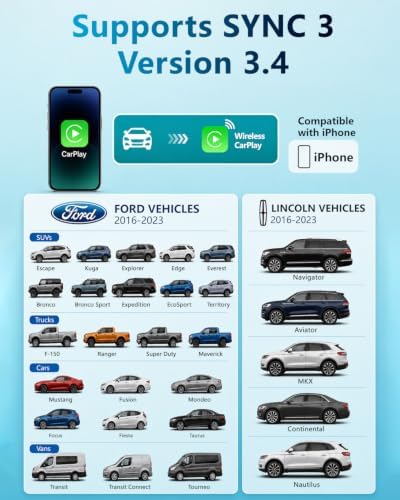Wirelees Carplay for Ford F-150 Lincoln 2016-2023 SYNC 3.4 Auto USB Hub - Image 3
