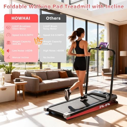 Walking Pad, HOWHAI Incline Treadmill with Handle Bar, Under Desk 2 in 1 - Image 2
