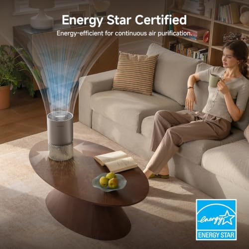Dreame TP5 Air Purifier for Home Bedroom Dorm Room, Small Air Purifier - Image 4