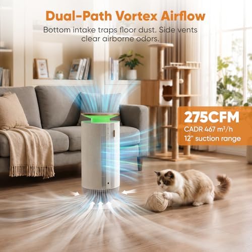 Petbobi Air Purifier for Home Large Room 3630 Sq Ft, Dual Efficient Filter - Image 4