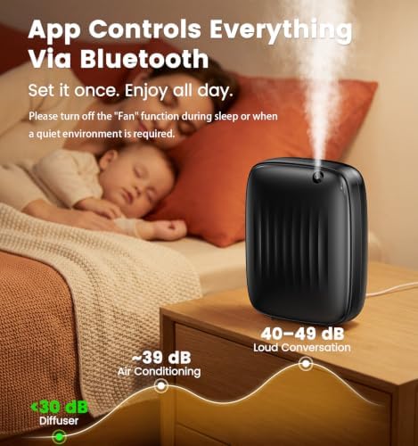 Ziweo Waterless Essential Oil Diffuser, 3000sq.ft - App & Panel Control - Image 6