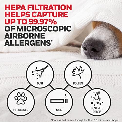 Honeywell HEPA Air Purifier Filter Replacement Kit for HPA300, HPA3300, HPA5300, HPA8350 series Air Purifiers, Value Combo Pack Includes 3 HEPA R & 4 A Carbon Pre-Cut Pre-Filters, 7 Piece (Pack of 4) - Image 4