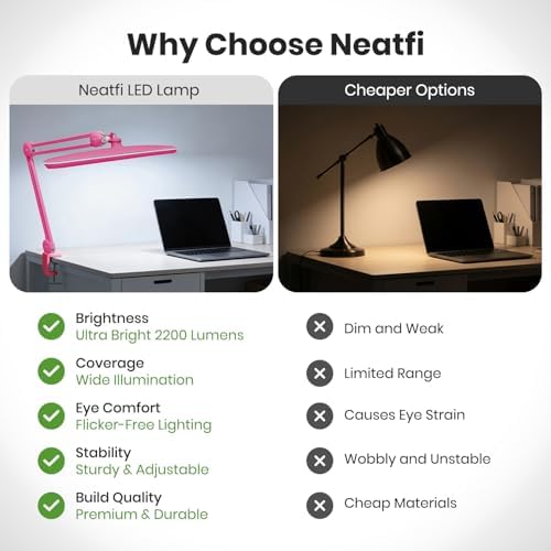 Neatfi XL 2,200 Lumens 24W LED Desk Lamp – 23” Wide Shade | Dimmable Eye-Caring Task Light | Adjustable Arm | Home Office, Study, Crafts & Nail Tech (Pink, Non-CCT with Clamp) - Image 5
