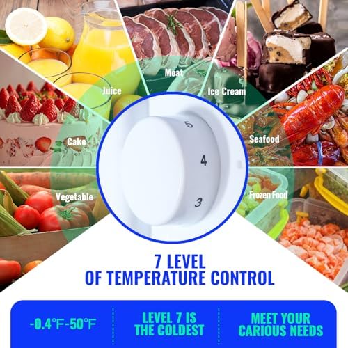 Mini Refrigerator with Freezer Small Fridge Double Door Side Drink Holder Adjustable Glass Shelves, Plastic Crisper, 7 Level Temperature Control for Bedroom, Office, Apartment White - Image 3
