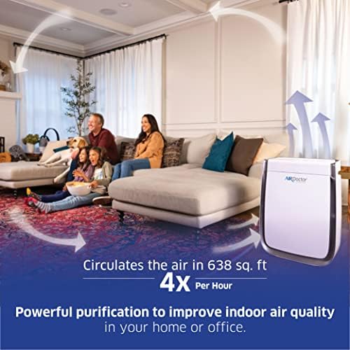 AIRDOCTOR 3000 Series (AirDoctor 3000) - Image 4