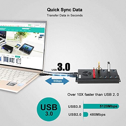 A-423 10-Port USB 3.0 Hub, 120W, 2.1A/Port, 5Gbps Charge & Sync - Image 4