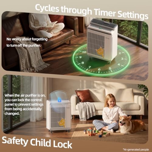 AIRTOK Air Purifier for Home Large Room Up to 2240 Ft² in 1 Hr, HEPA with Washable Pre-Filter, AQI Display, AUTO Mode & Sleep Mode, For Pets, Dust, Pollen (AP2802) - Image 5
