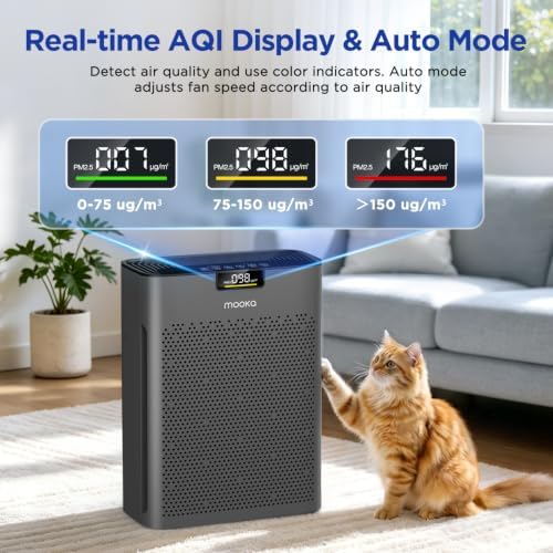 MOOKA Air Purifier for Home Bedroom Large Room 2200 Ft², HEPA Filter, Grey - Image 2
