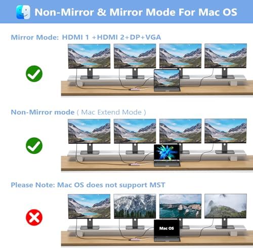 USB C Docking Station Dual Monitor for HP,Laptop Docking Station 3 Monitors - Image 6